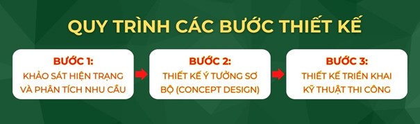 THIẾT KẾ VÀ THI CÔNG CẢNH QUAN NHÀ MÁY, KHU CÔNG NGHIỆP – GIẢI PHÁP XANH TOÀN DIỆN TỪ KK LANDSCAPE