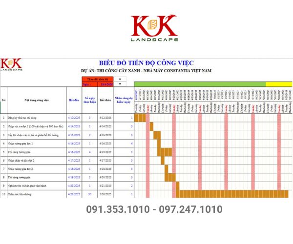 QUY TRÌNH TRIỂN KHAI THI CÔNG CẢNH QUAN NHÀ MÁY